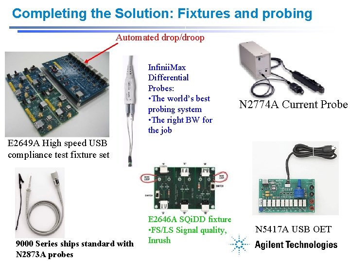 Completing the Solution: Fixtures and probing Automated drop/droop Infinii. Max Differential Probes: • The