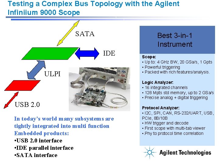 Testing a Complex Bus Topology with the Agilent Infiniium 9000 Scope SATA Best 3