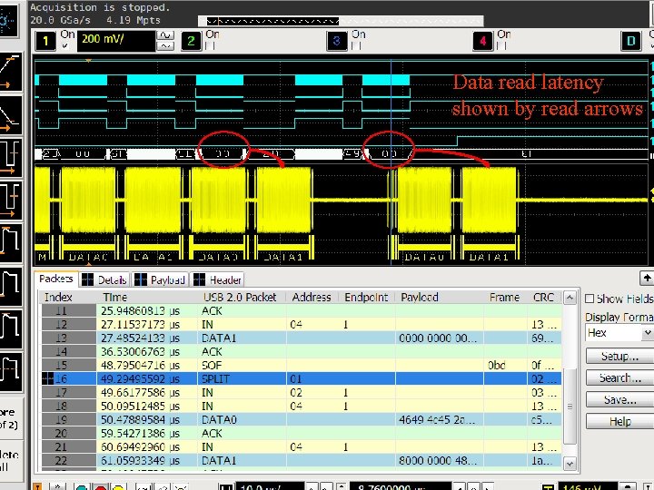 Data read latency shown by read arrows 