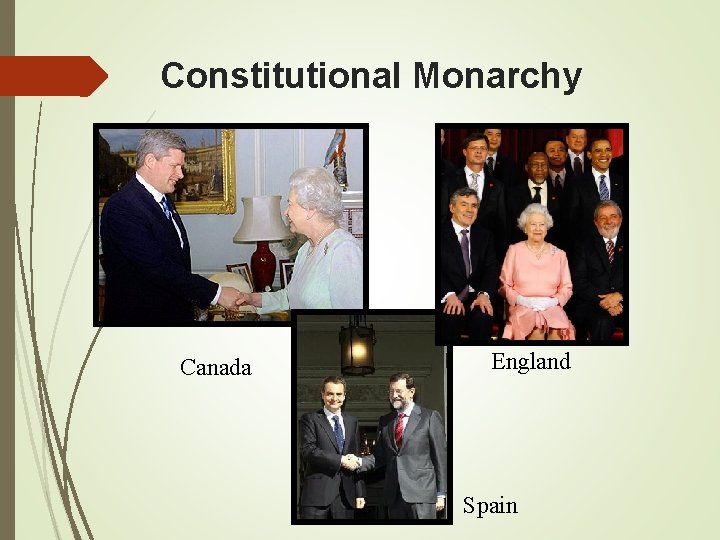 Constitutional Monarchy Canada England Spain 