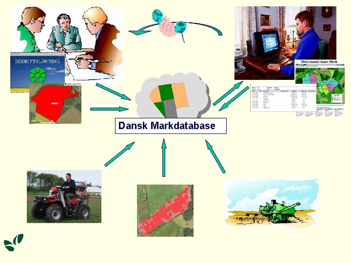 Dansk Markdatabase 