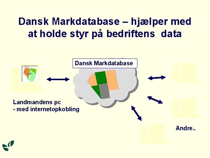 Dansk Markdatabase – hjælper med at holde styr på bedriftens data Dansk Markdatabase Landmandens