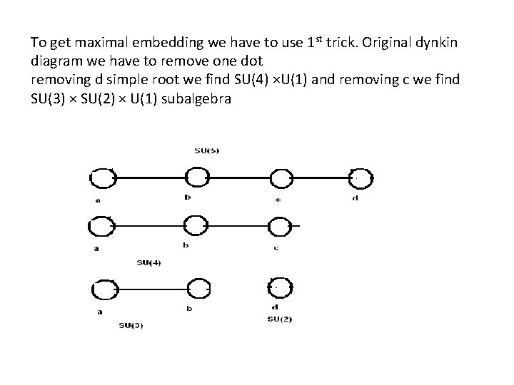 To get maximal embedding we have to use 1 st trick. Original dynkin diagram