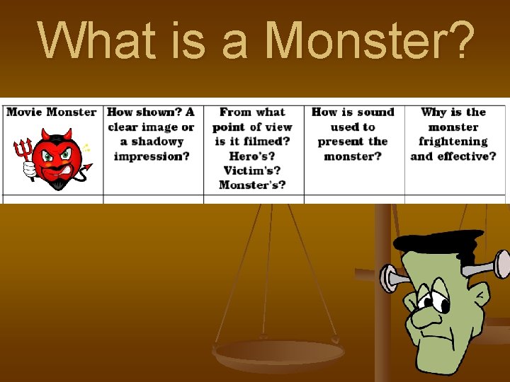 What is a Monster? 