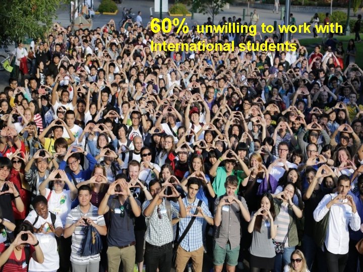 60% unwilling to work with International students 