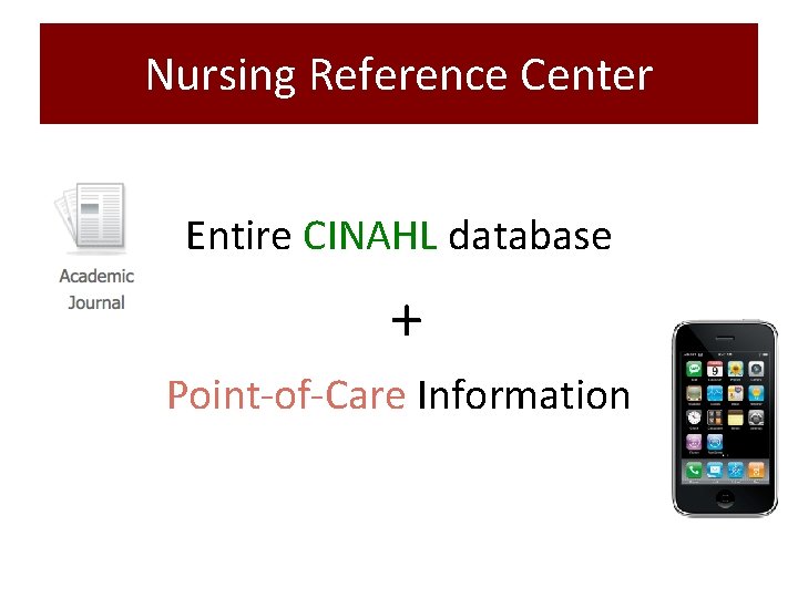 Nursing Reference Center Entire CINAHL database + Point-of-Care Information 