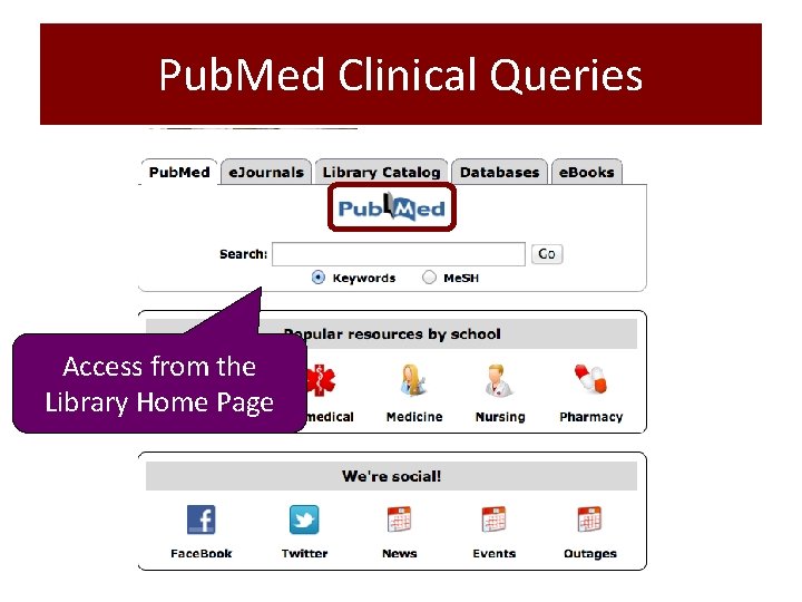 Pub. Med Clinical Queries Access from the Library Home Page 