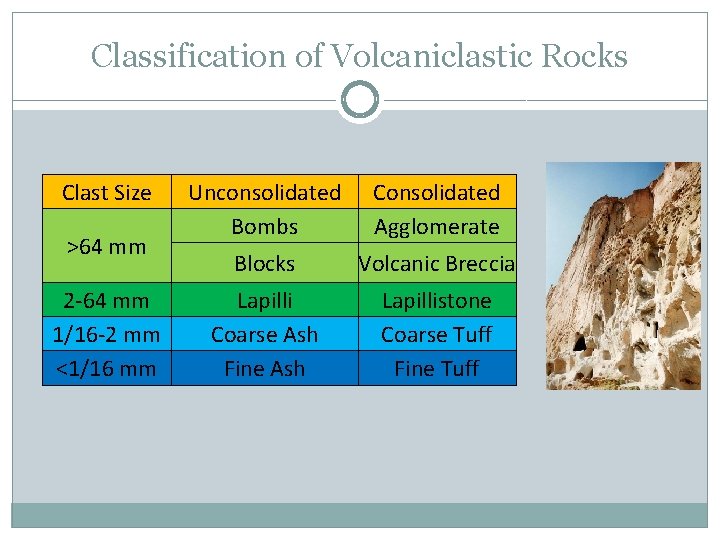 Classification of Volcaniclastic Rocks Clast Size >64 mm 2 -64 mm 1/16 -2 mm