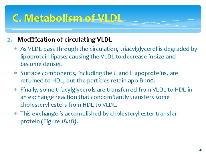 C. Metabolism of VLDL 2. Modification of circulating VLDL: As VLDL pass through the