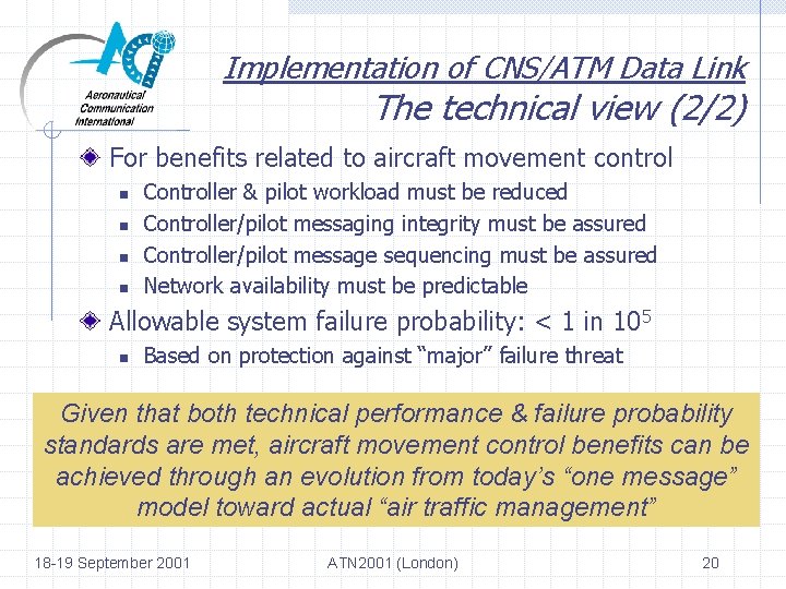 Implementation of CNS/ATM Data Link The technical view (2/2) For benefits related to aircraft