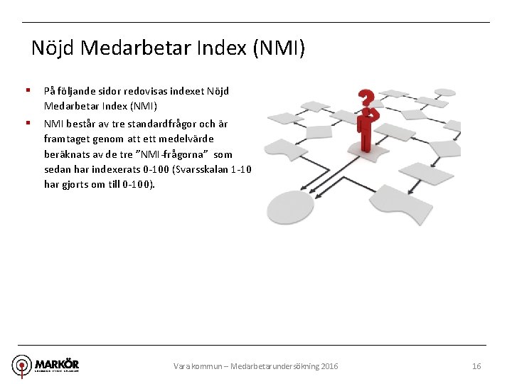 Nöjd Medarbetar Index (NMI) § På följande sidor redovisas indexet Nöjd Medarbetar Index (NMI)