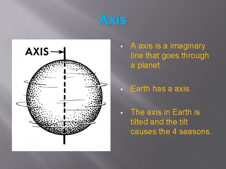 Axis § A axis is a imaginary line that goes through a planet. §