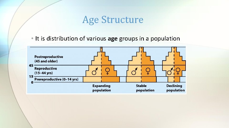 Age Structure • It is distribution of various age groups in a population 