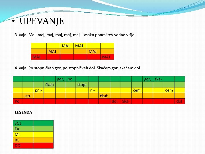  • UPEVANJE 