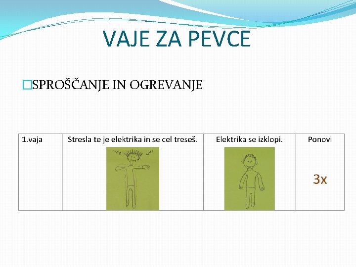 VAJE ZA PEVCE �SPROŠČANJE IN OGREVANJE 