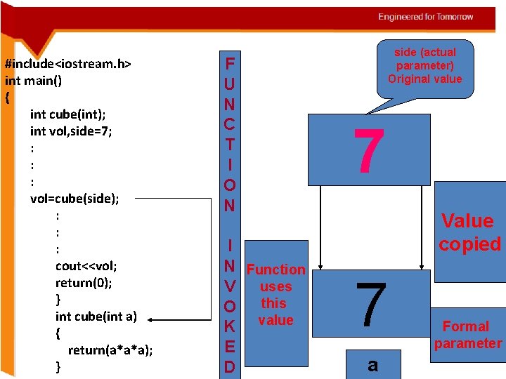 Engineered for Tomorrow #include<iostream. h> int main() { int cube(int); int vol, side=7; :