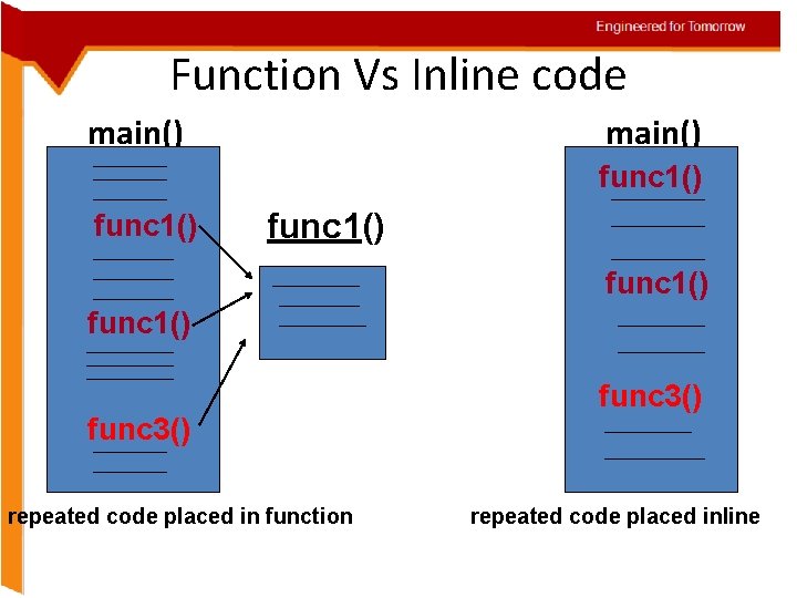 Engineered for Tomorrow Function Vs Inline code main() func 1() func 1() func 3()
