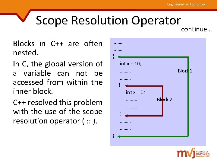 Engineered for Tomorrow Scope Resolution Operator Blocks in C++ are often nested. In C,