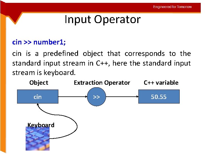Engineered for Tomorrow Input Operator cin >> number 1; cin is a predefined object