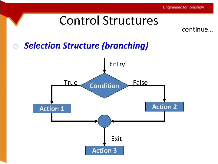 Engineered for Tomorrow Control Structures o Selection Structure (branching) Entry True Condition False Action