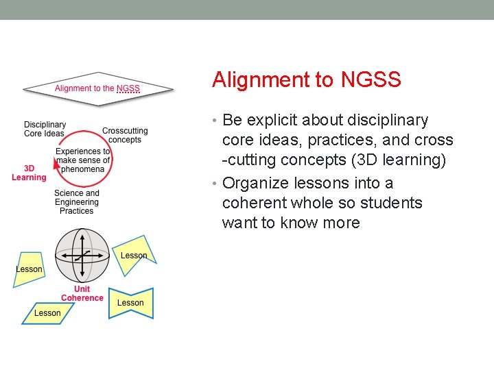 Alignment to NGSS • Be explicit about disciplinary core ideas, practices, and cross -cutting