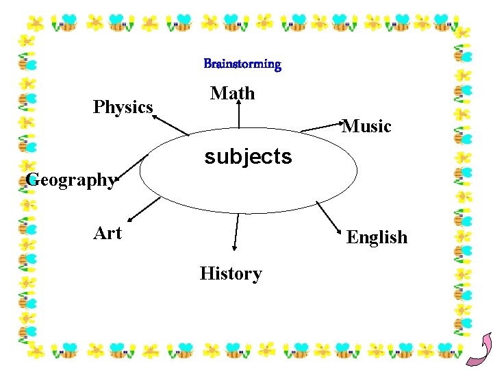 Brainstorming Physics Geography Math Music subjects Art English History 