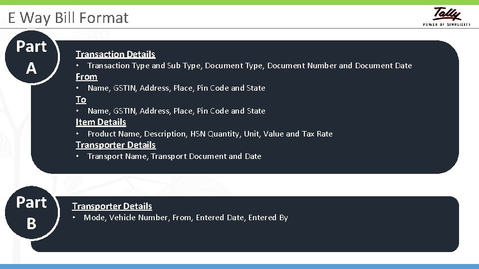 E Way Bill Format Part A Transaction Details • Transaction Type and Sub Type,