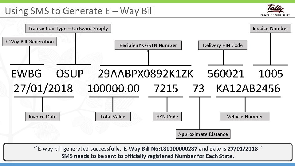 Using SMS to Generate E – Way Bill Transaction Type – Outward Supply E