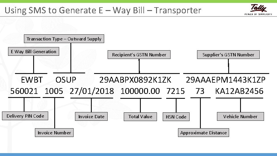 Using SMS to Generate E – Way Bill – Transporter Transaction Type – Outward