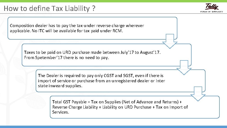 How to define Tax Liability ? Composition dealer has to pay the tax under