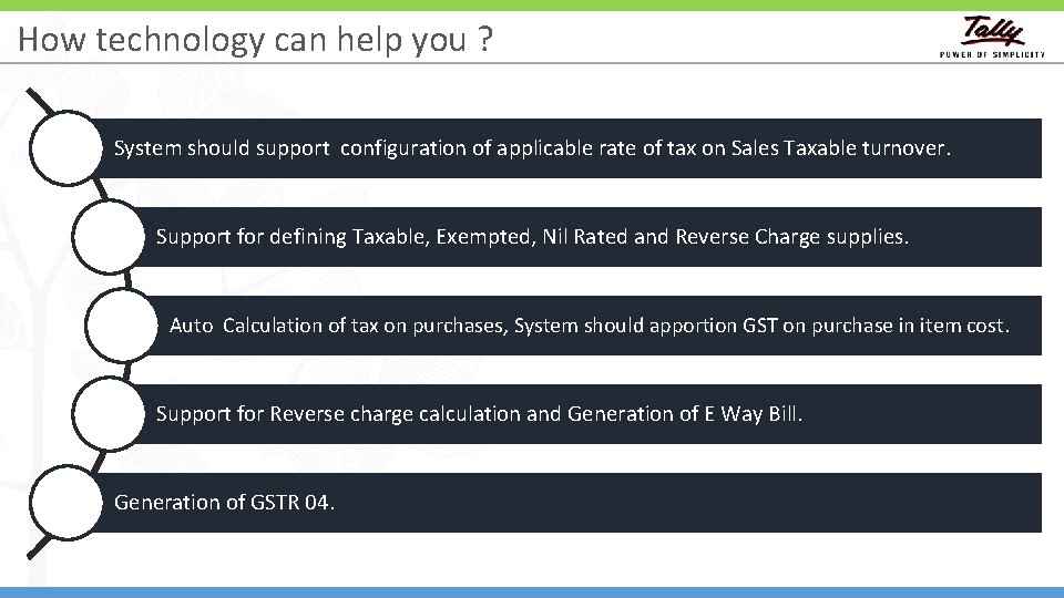 How technology can help you ? System should support configuration of applicable rate of