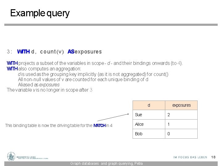 Example query 3 : WITH d , count(v) ASexposures WITH projects a subset of