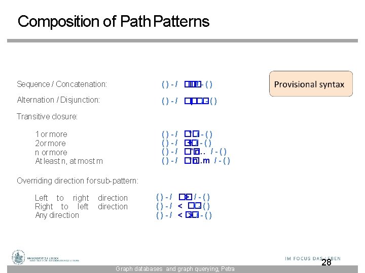 Composition of Path Patterns Sequence / Concatenation: ( ) - / �� �� /-()