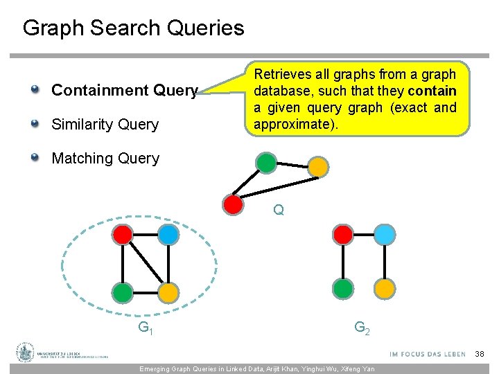 Graph Search Queries Containment Query Similarity Query Retrieves all graphs from a graph database,