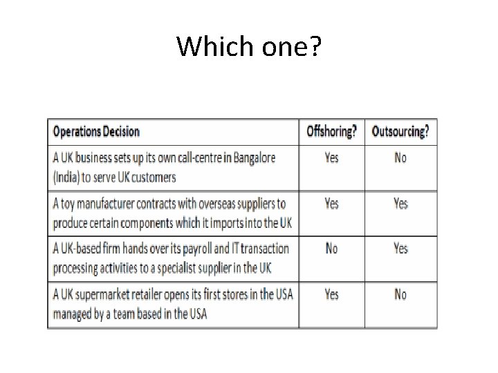 Which one? 