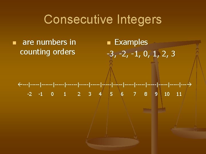 Consecutive Integers n are numbers in counting orders Examples -3, -2, -1, 0, 1,