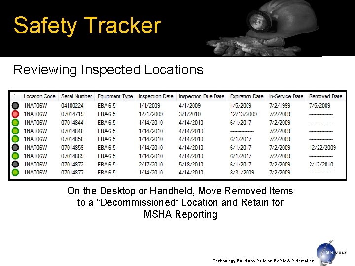 Safety Tracker Reviewing Inspected Locations On the Desktop or Handheld, Move Removed Items to