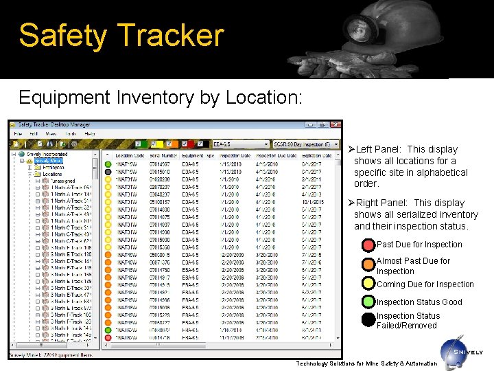 Safety Tracker Equipment Inventory by Location: ØLeft Panel: This display shows all locations for