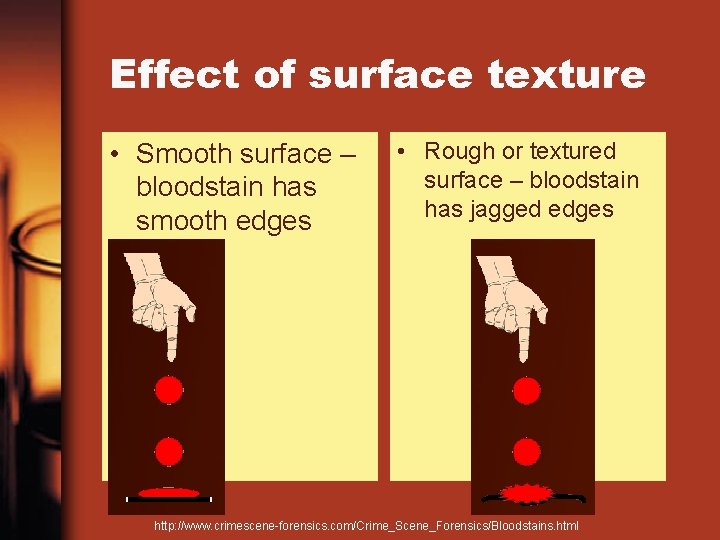 Effect of surface texture • Smooth surface – bloodstain has smooth edges • Rough