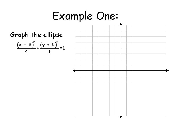 Example One: Graph the ellipse 