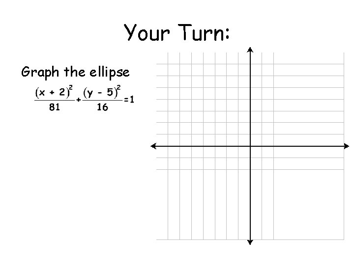 Your Turn: Graph the ellipse 