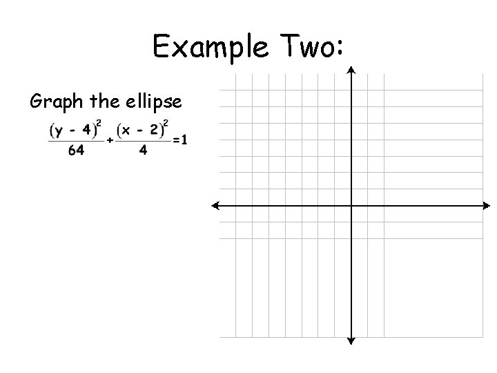 Example Two: Graph the ellipse 