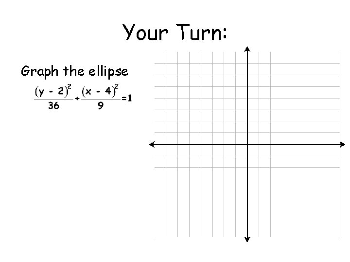 Your Turn: Graph the ellipse 