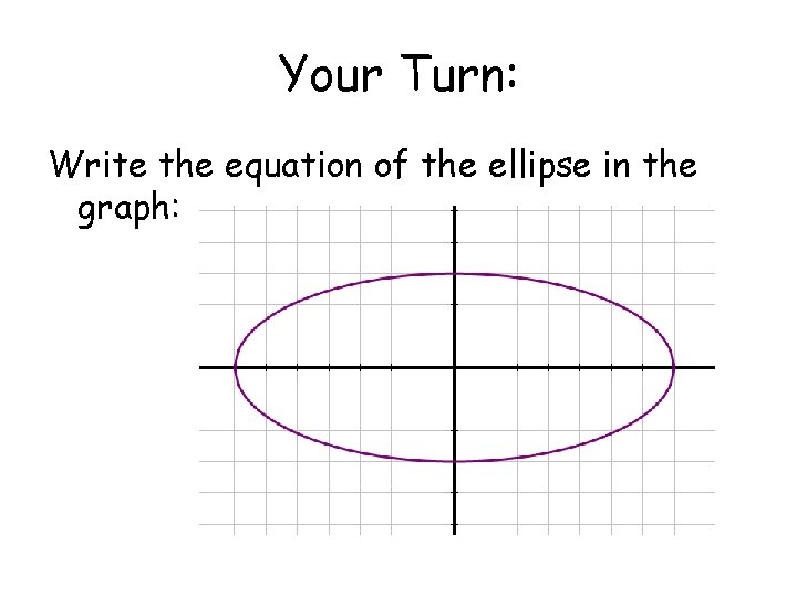 Your Turn: Write the equation of the ellipse in the graph: 