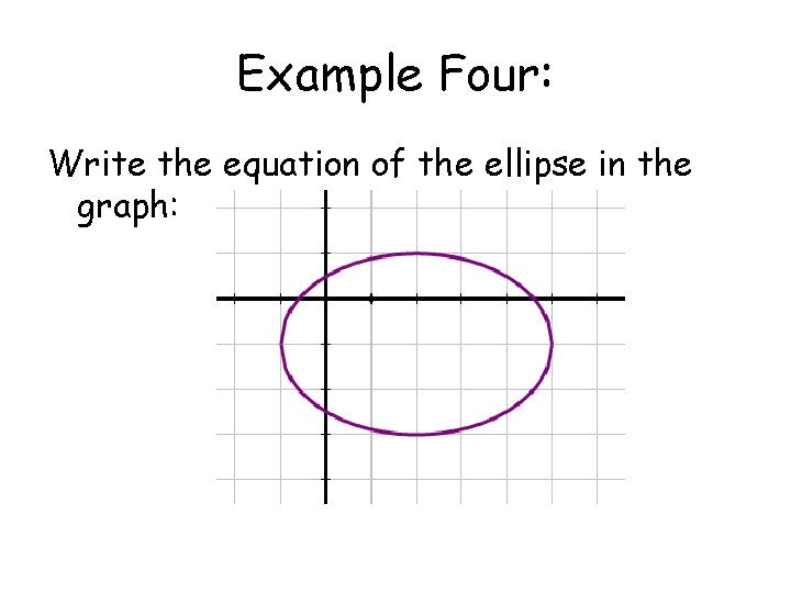 Example Four: Write the equation of the ellipse in the graph: 