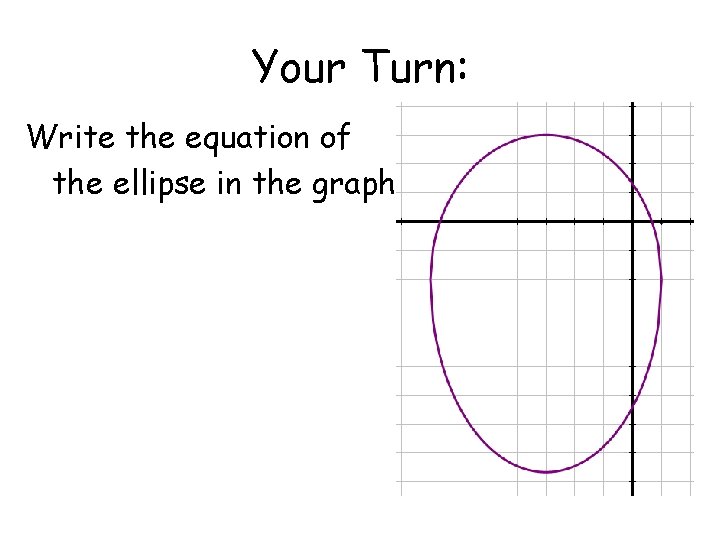 Your Turn: Write the equation of the ellipse in the graph: 