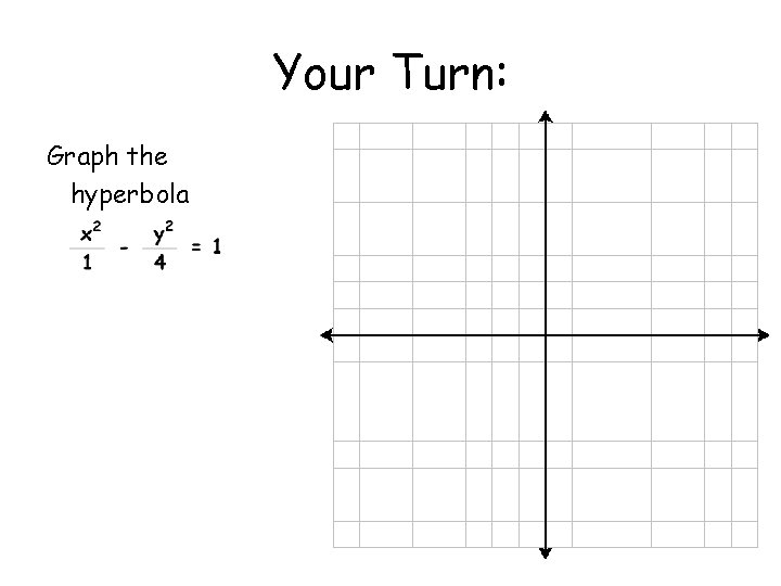Your Turn: Graph the hyperbola 
