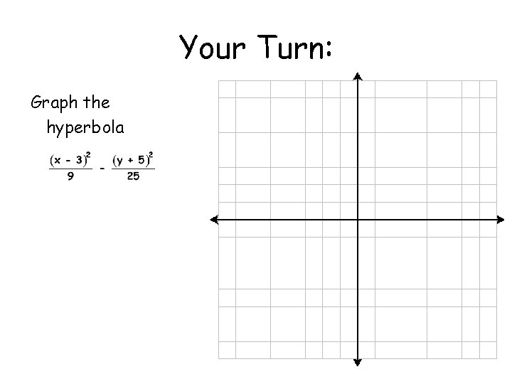 Your Turn: Graph the hyperbola 