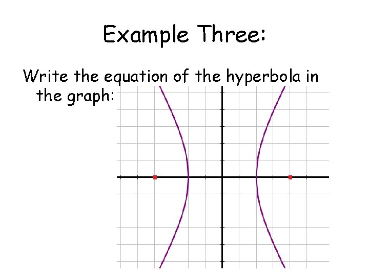 Example Three: Write the equation of the hyperbola in the graph: 