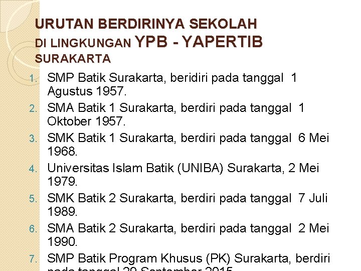 URUTAN BERDIRINYA SEKOLAH DI LINGKUNGAN YPB SURAKARTA 1. 2. 3. 4. 5. 6. 7.